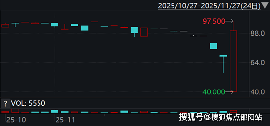 025实时价格-户型图-楼盘详情·容积率@售楼处中心2025122冰球突破国锐亚沙村售楼处电话首页网站-国锐亚沙村营销中心欢迎您-2(图4) 025实时价格-户型图-楼盘详情·容积率@售楼处中心2025122冰球突破国锐亚沙村售楼处电话首页网站-国锐亚沙村营销中心欢迎您-2(图4)