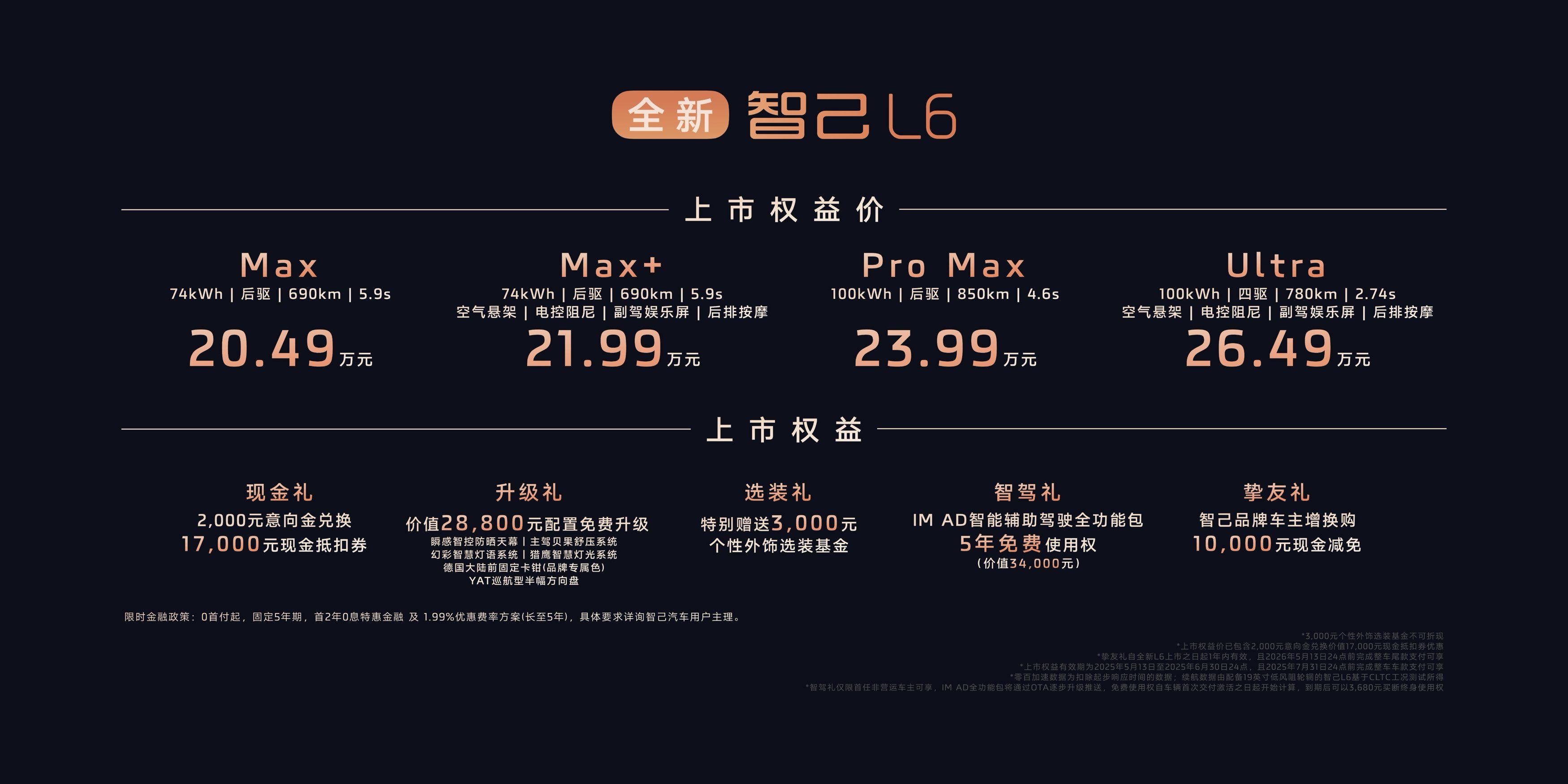 市 权益价2049万-2649万元冰球突破游戏网站全新智己L6正式上(图5)