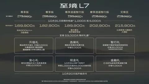 测试顶级玻璃防晒指数1699万元起!冰球突破豪华版别克至境L7车窗防晒(图4) 测试顶级玻璃防晒指数1699万元起!冰球突破豪华版别克至境L7车窗防晒(图4)